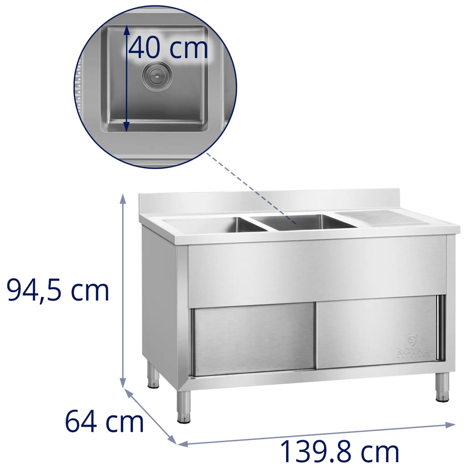 Dobbel kjøkkenvask - 140 cm